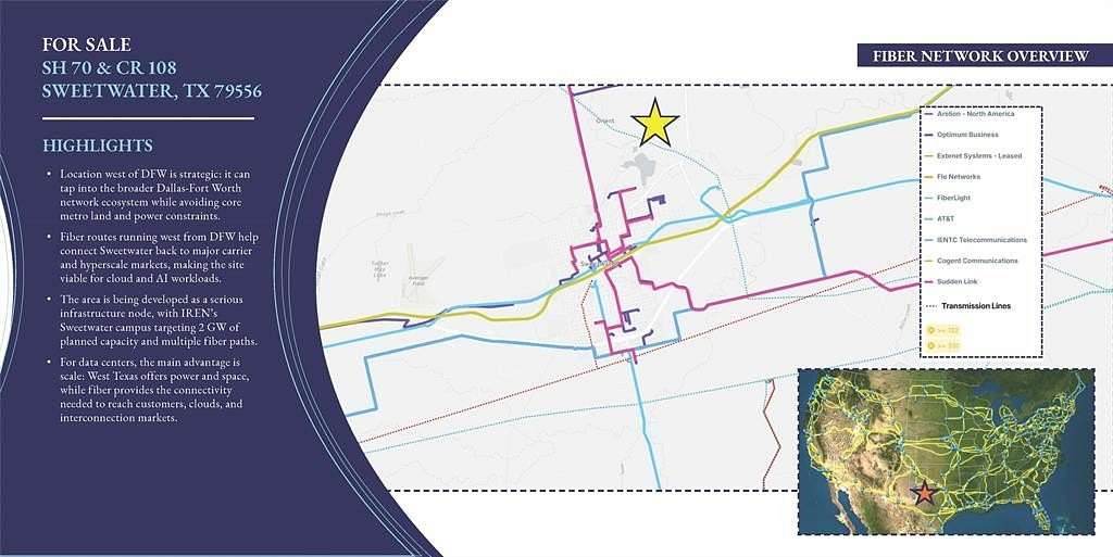 1,611 Acres of Land for Sale in Sweetwater, Texas