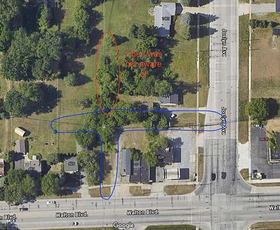 2 Acres of Mixed-Use Land for Sale in Pontiac, Michigan