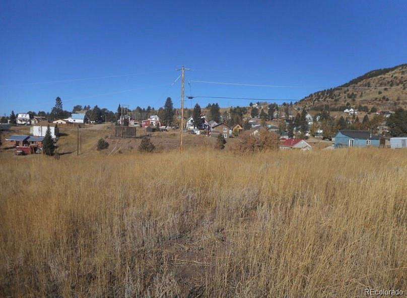 0.29 Acres of Land for Sale in Victor, Colorado
