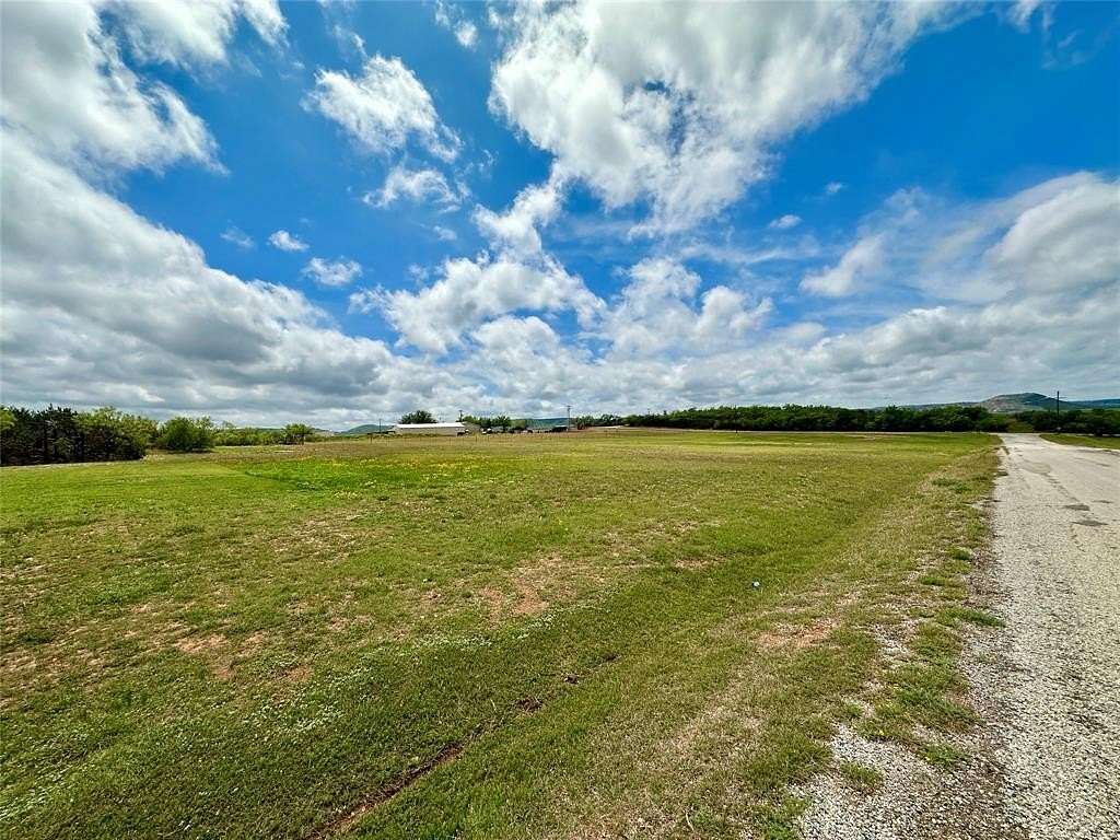 2.5 Acres of Residential Land for Sale in Abilene, Texas