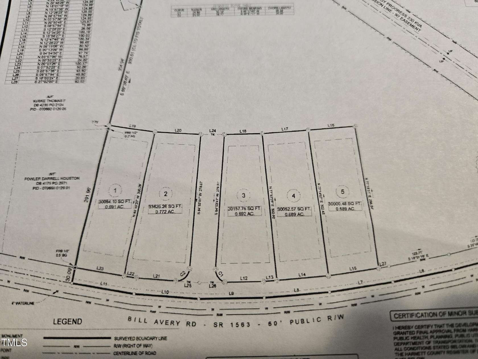 0.77 Acres of Residential Land for Sale in Coats, North Carolina