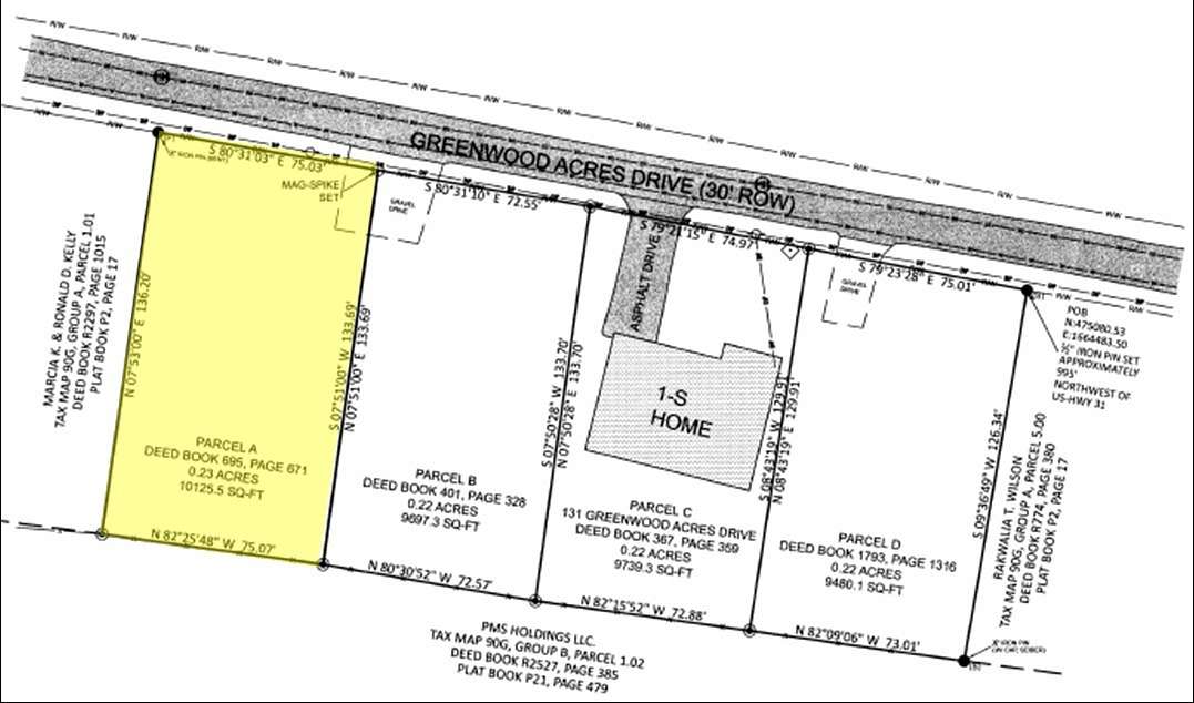 0.23 Acres of Residential Land for Sale in Columbia, Tennessee