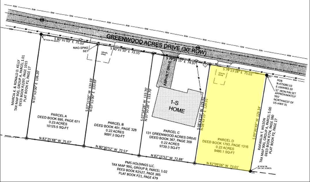 0.22 Acres of Residential Land for Sale in Columbia, Tennessee
