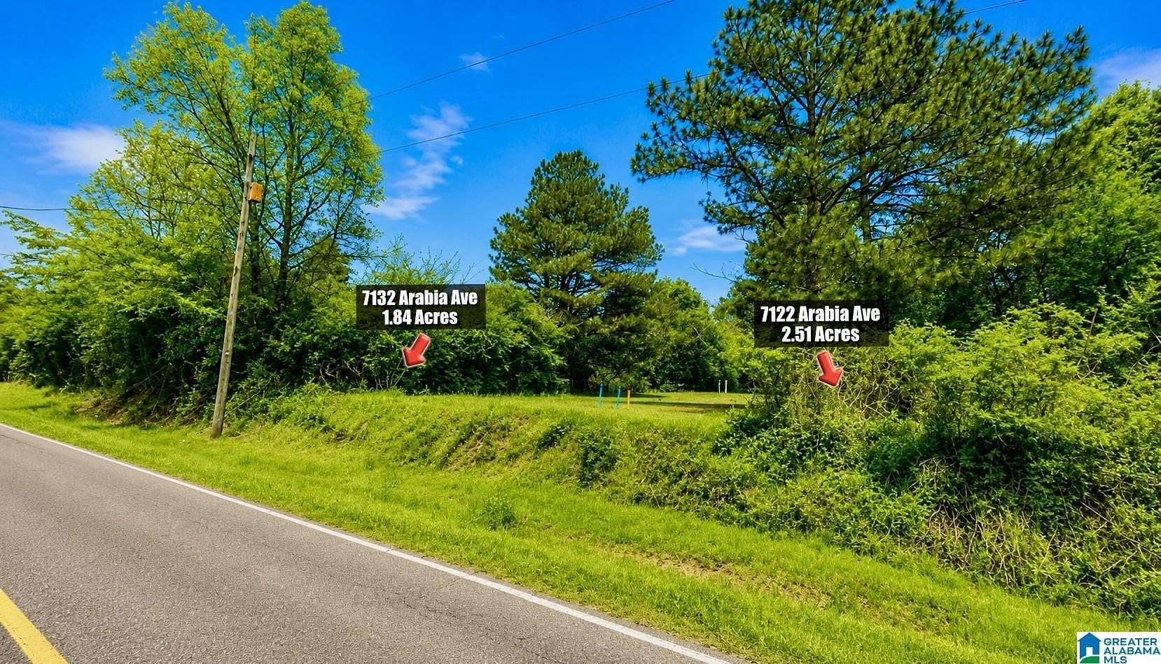 4.35 Acres of Residential Land for Sale in Birmingham, Alabama