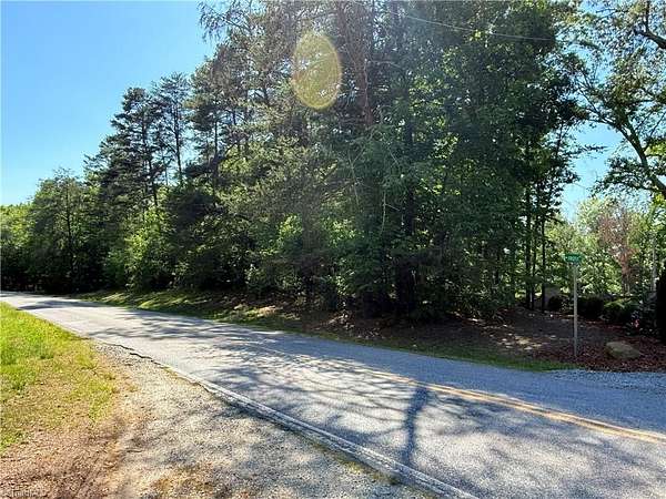 1.3 Acres of Residential Land for Sale in High Point, North Carolina