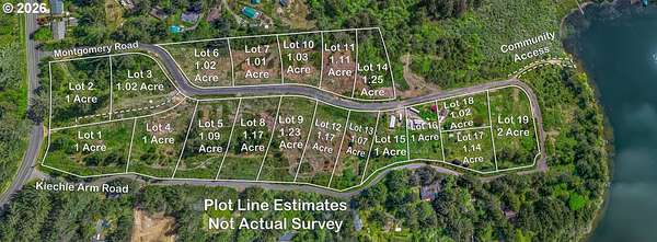 19 Acres of Land for Sale in Florence, Oregon