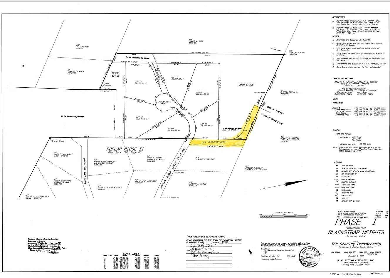 0.88 Acres of Residential Land for Sale in Falmouth, Maine