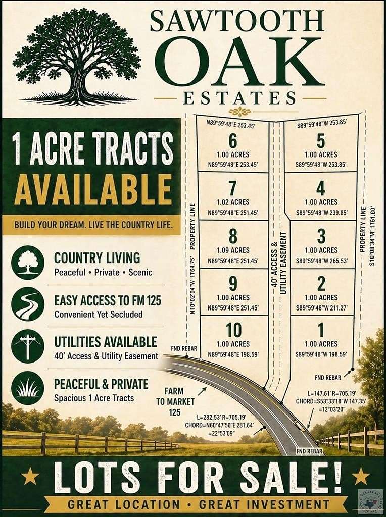 10 Acres of Recreational & Residential Land for Sale in McLeod, Texas
