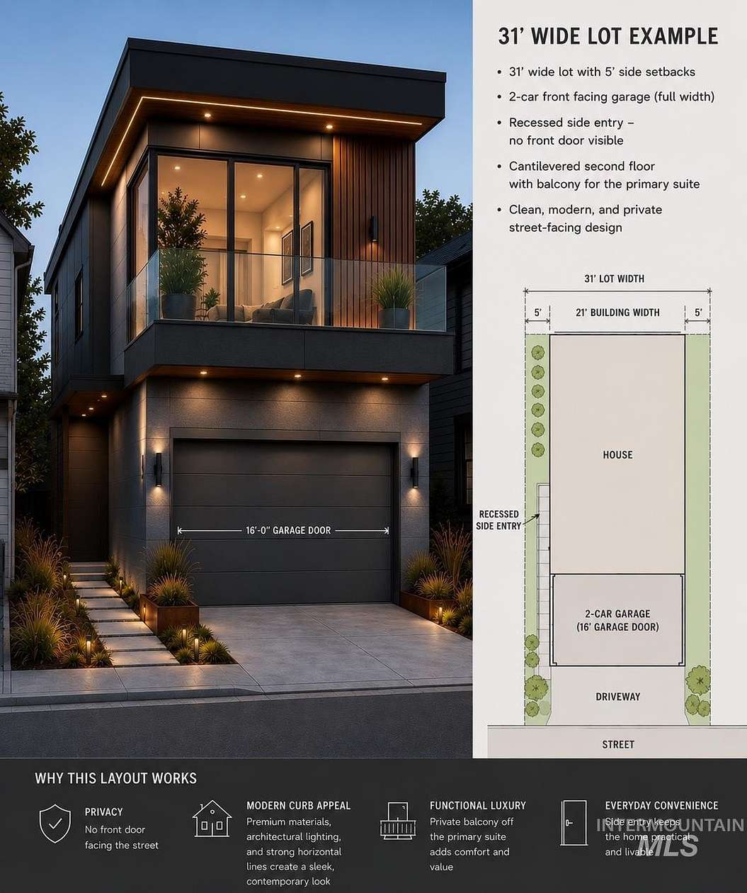 0.1 Acres of Residential Land for Sale in Boise, Idaho