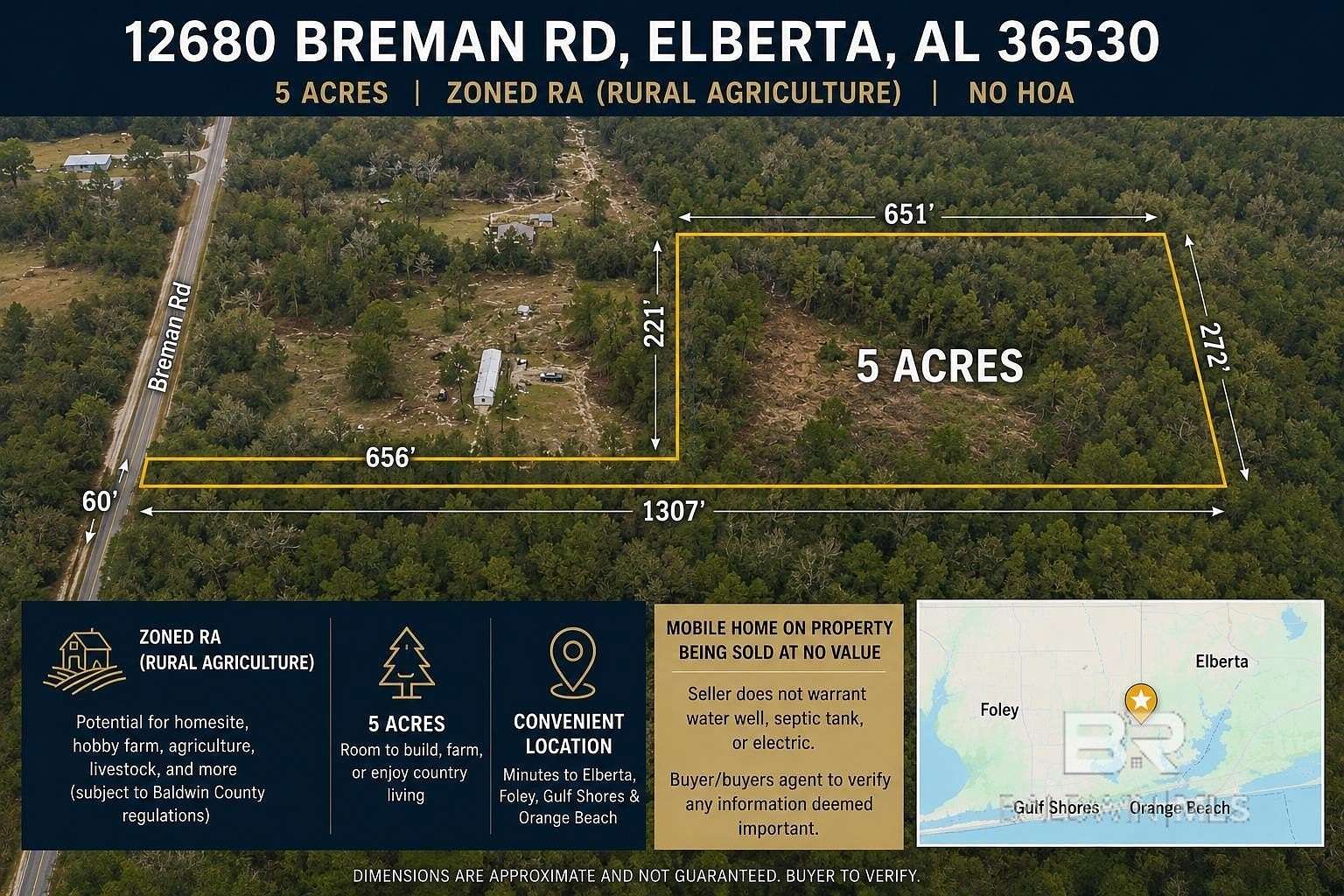 5 Acres of Land for Sale in Elberta, Alabama
