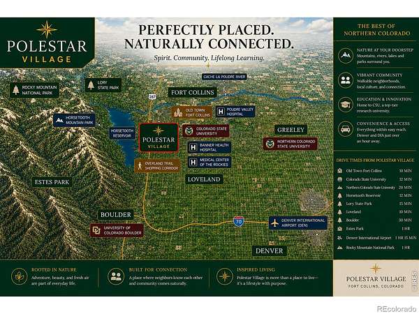 0.1 Acres of Residential Land for Sale in Fort Collins, Colorado