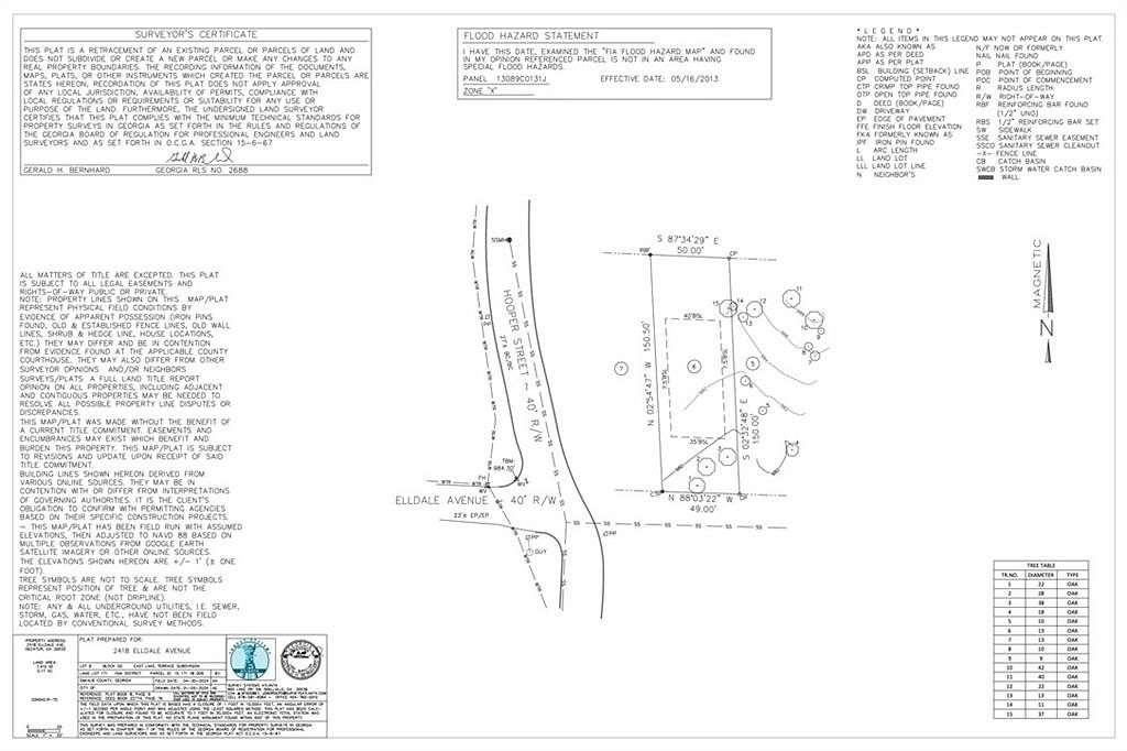 0.17 Acres of Residential Land for Sale in Decatur, Georgia