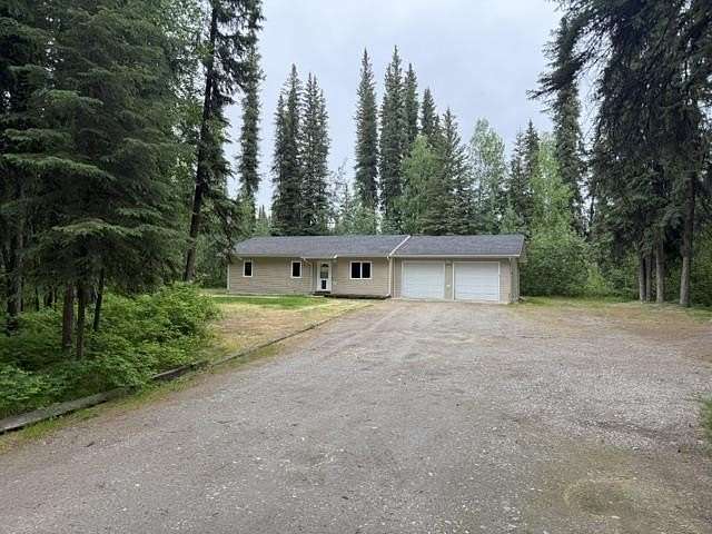 2 Acres of Land with Home for Lease in North Pole, Alaska
