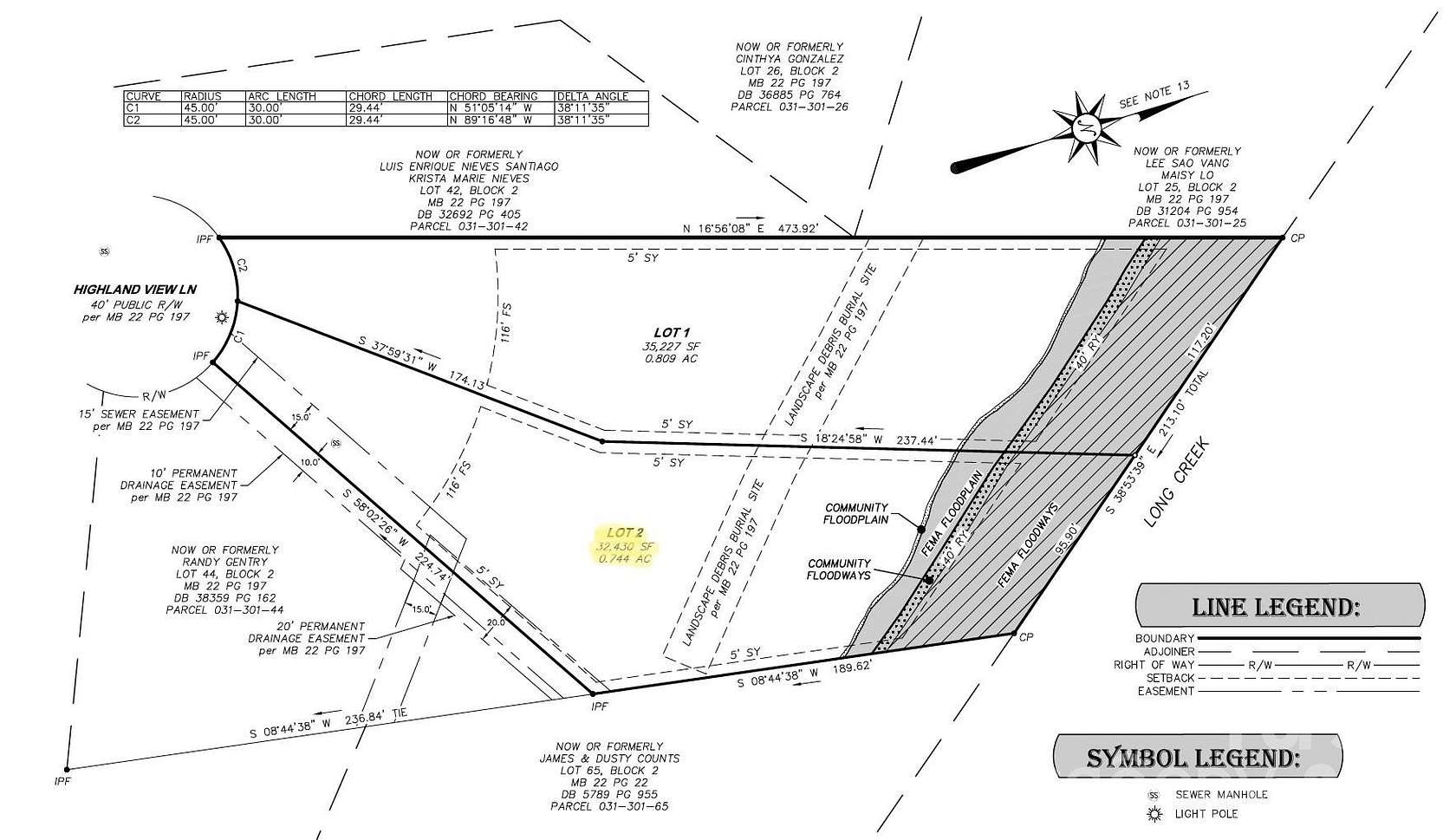 0.74 Acres of Residential Land for Sale in Charlotte, North Carolina