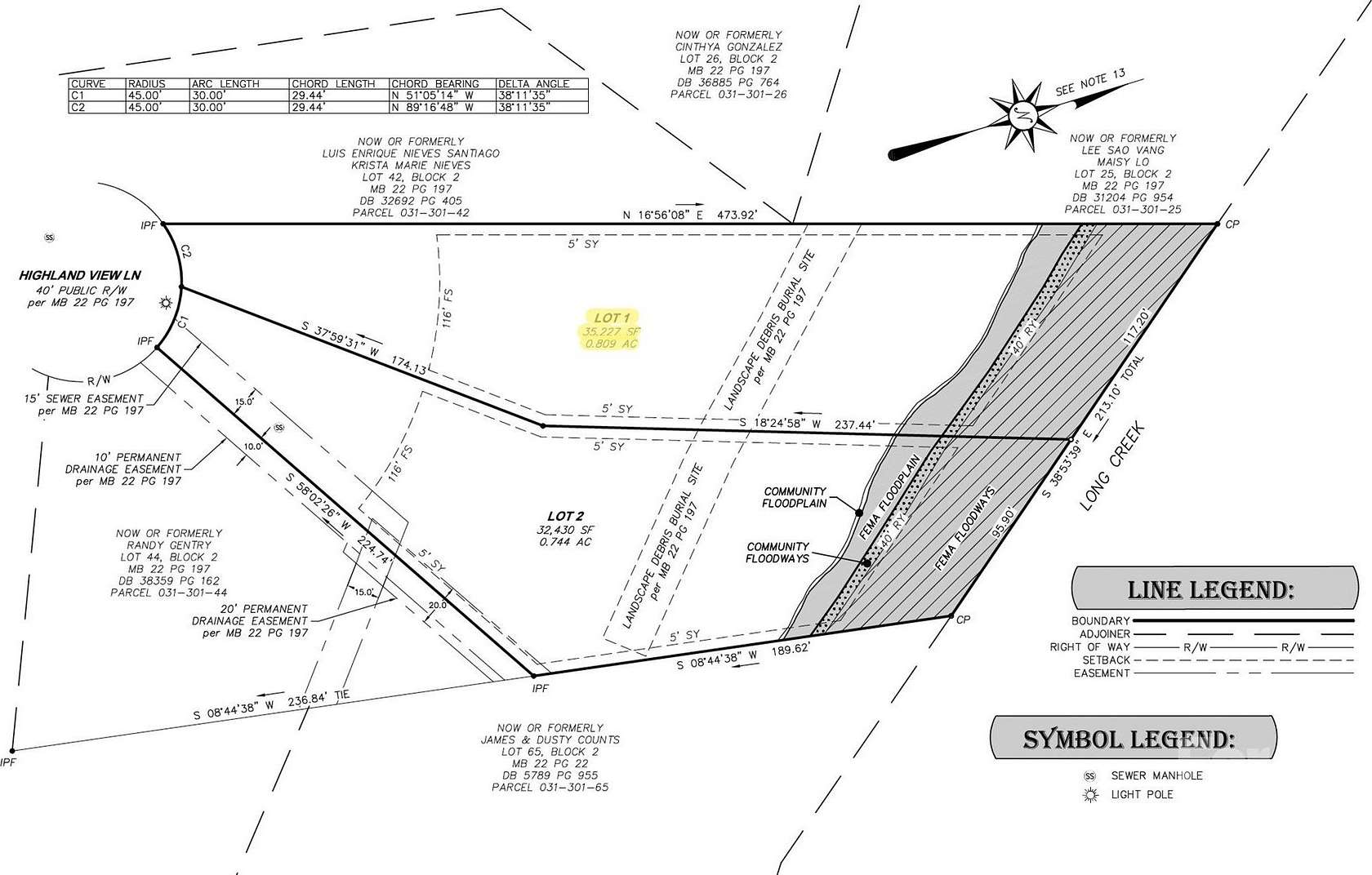 0.8 Acres of Residential Land for Sale in Charlotte, North Carolina