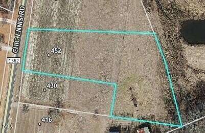 2 Acres of Residential Land for Sale in Coats, North Carolina
