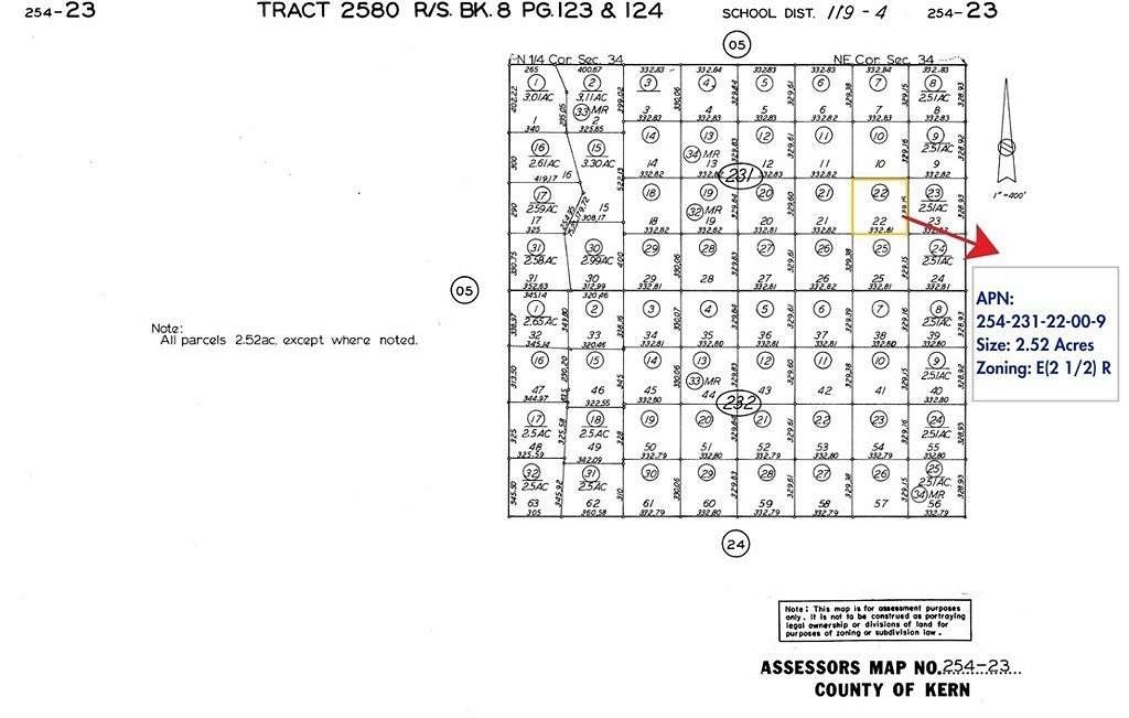 2.52 Acres of Land for Sale in Kern, California