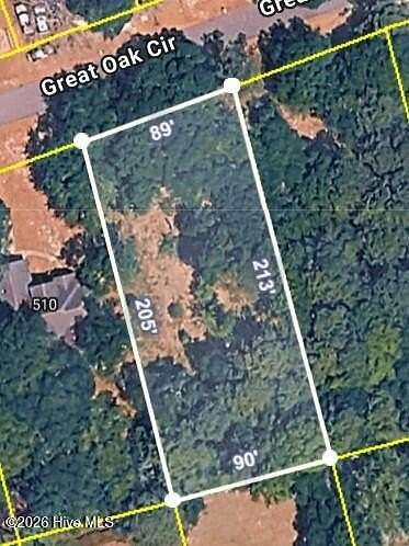 0.43 Acres of Residential Land for Sale in Sunset Beach, North Carolina