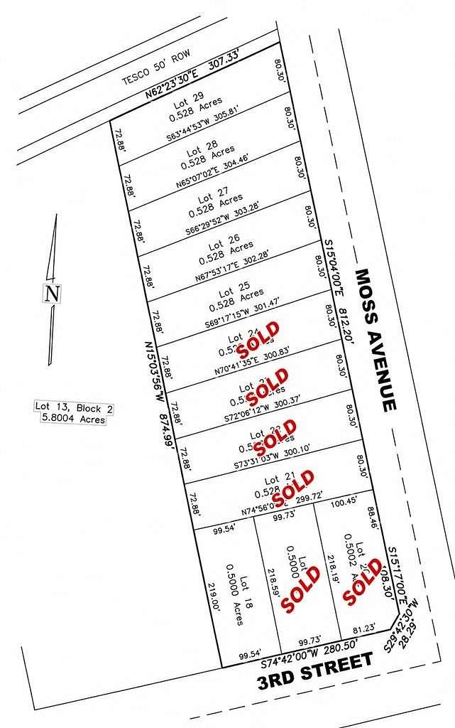 0.5 Acres of Land for Sale in Odessa, Texas
