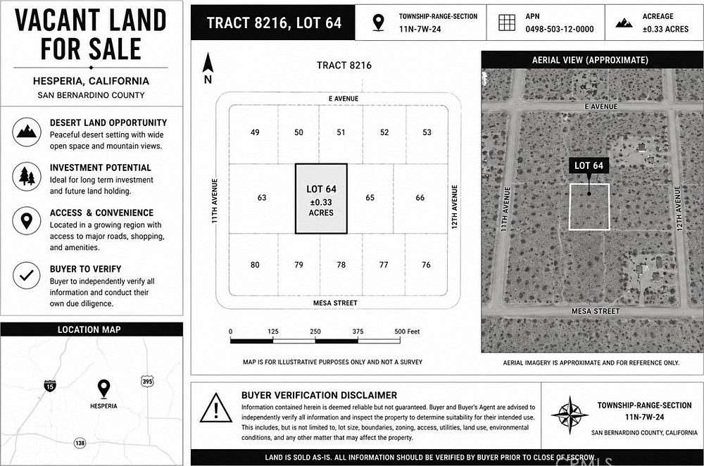 2.4 Acres of Land for Sale in Hesperia, California