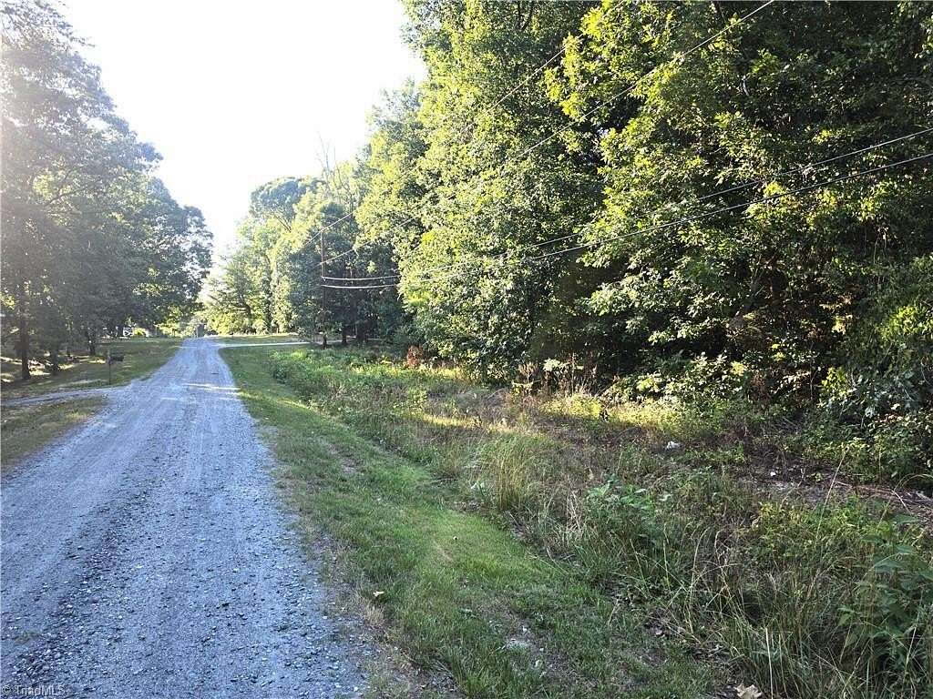 1.12 Acres of Residential Land for Sale in Winston-Salem, North Carolina