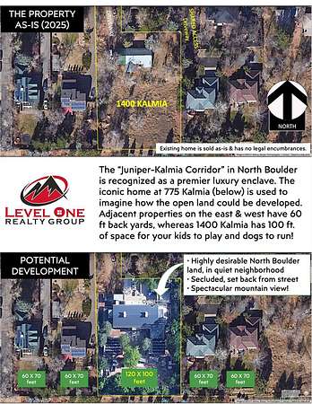 0.77 Acres of Residential Land for Sale in Boulder, Colorado