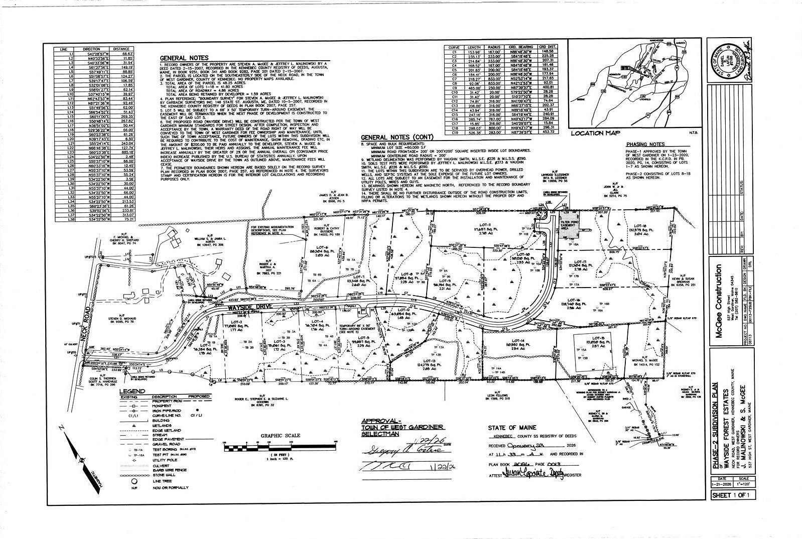 2.25 Acres of Residential Land for Sale in West Gardiner Town, Maine