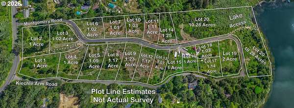 1 Acre of Residential Land for Sale in Florence, Oregon