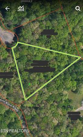 1.6 Acres of Residential Land for Sale in Kingston, Tennessee