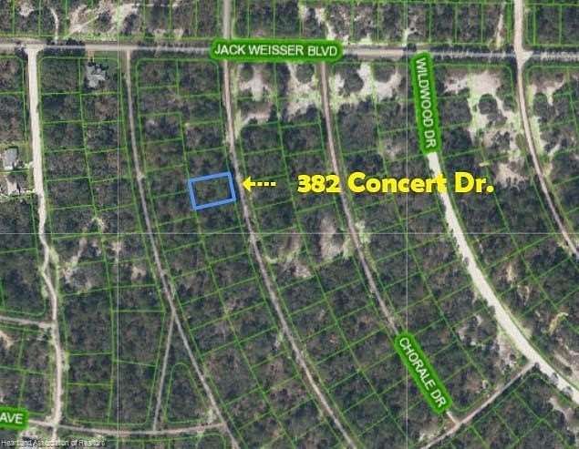 0.24 Acres of Residential Land for Sale in Lake Placid, Florida