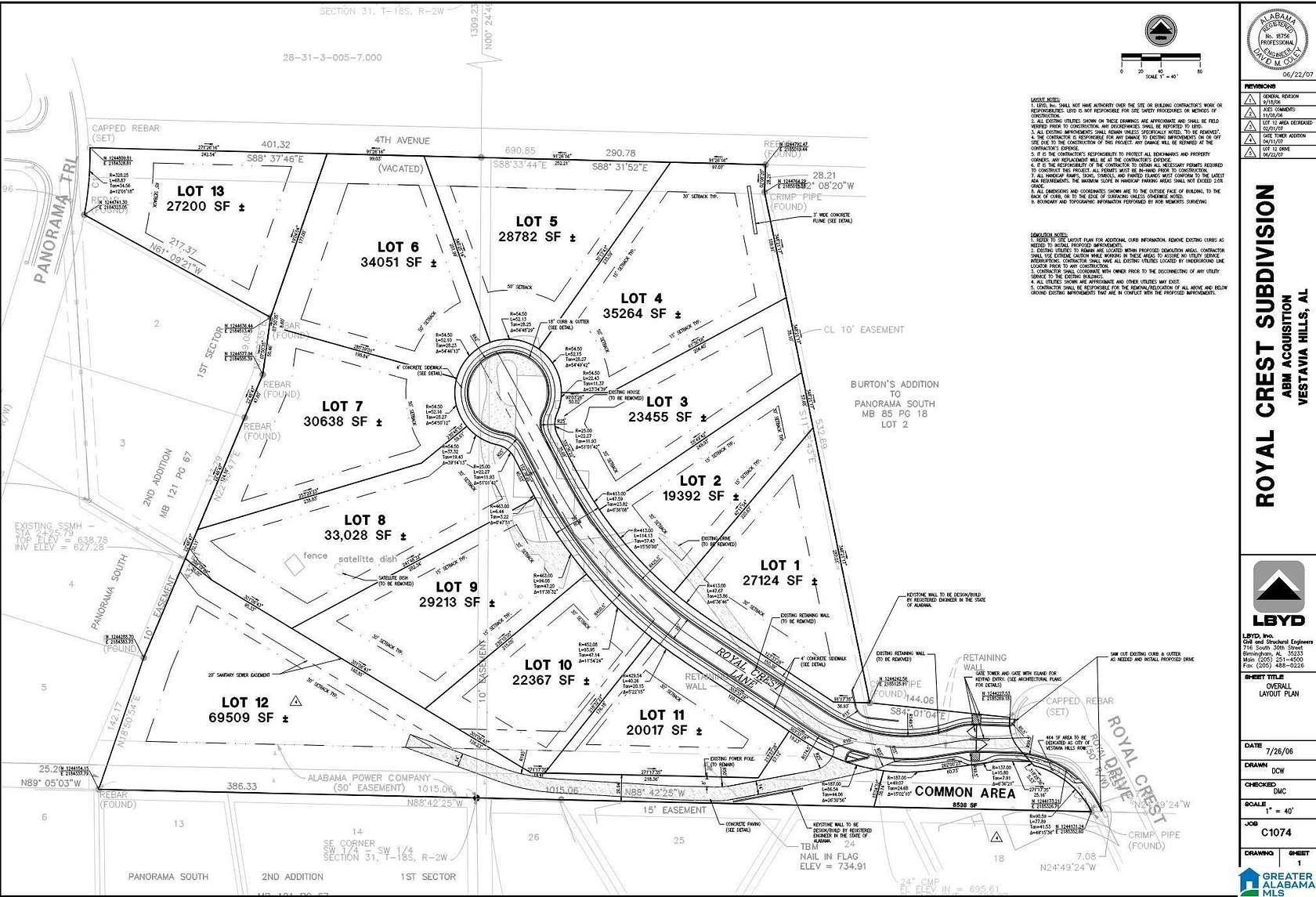 7 Acres of Land for Sale in Vestavia Hills, Alabama
