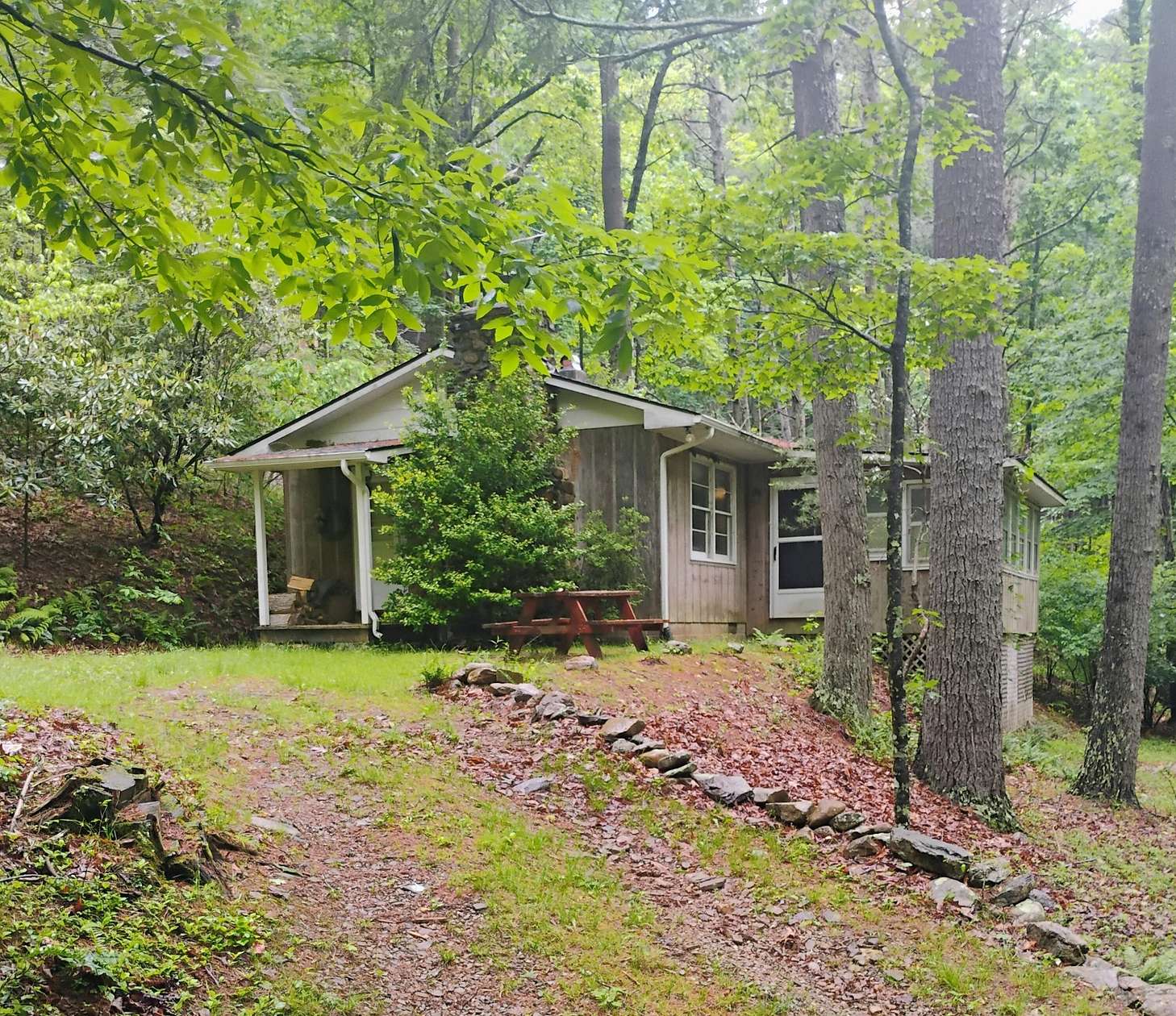 7.2 Acres of Land with Home for Sale in Catawba, Virginia