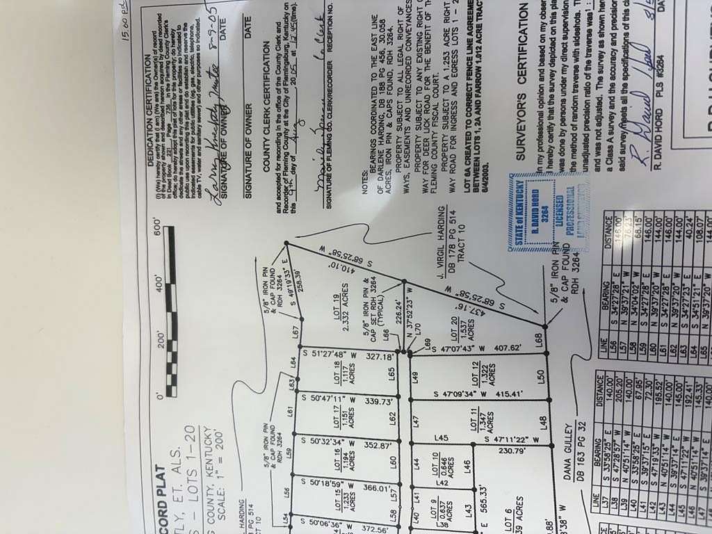 1.54 Acres of Land for Sale in Ewing, Kentucky