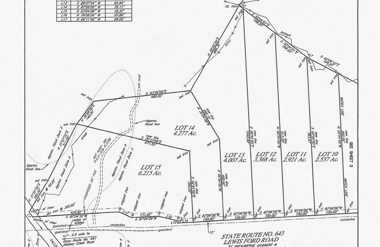 2.54 Acres of Residential Land for Sale in Brookneal, Virginia