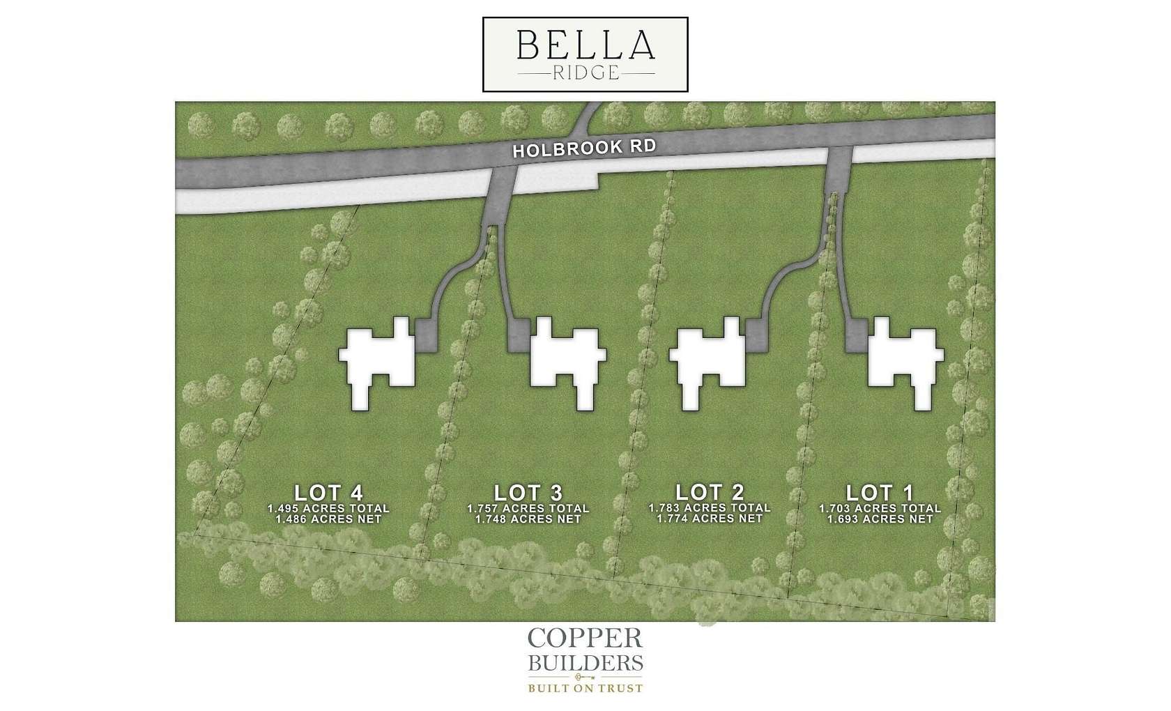 1.7 Acres of Residential Land for Sale in Fort Mill, South Carolina