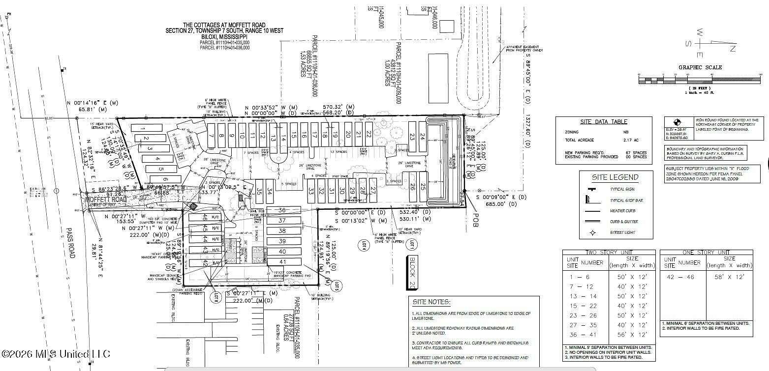 2.2 Acres of Mixed-Use Land for Sale in Biloxi, Mississippi
