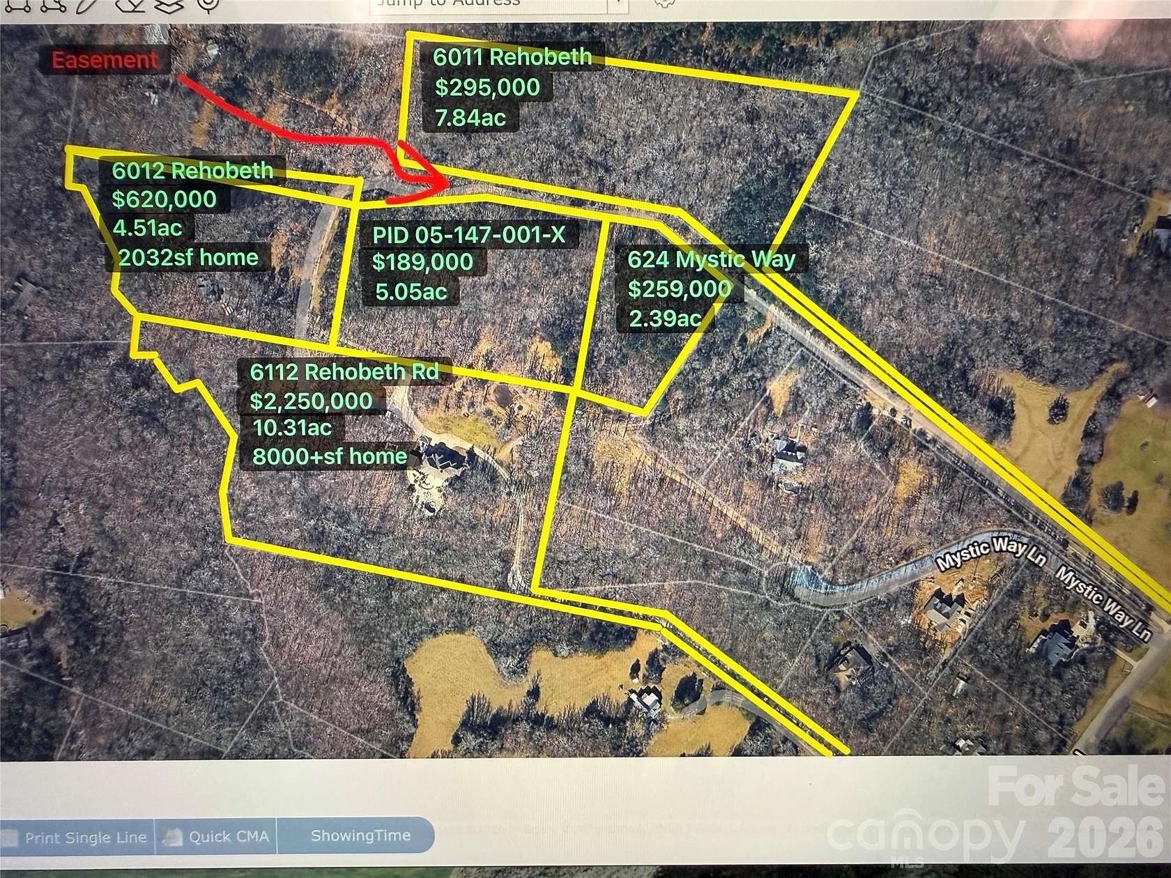 5 Acres of Residential Land for Sale in Waxhaw, North Carolina