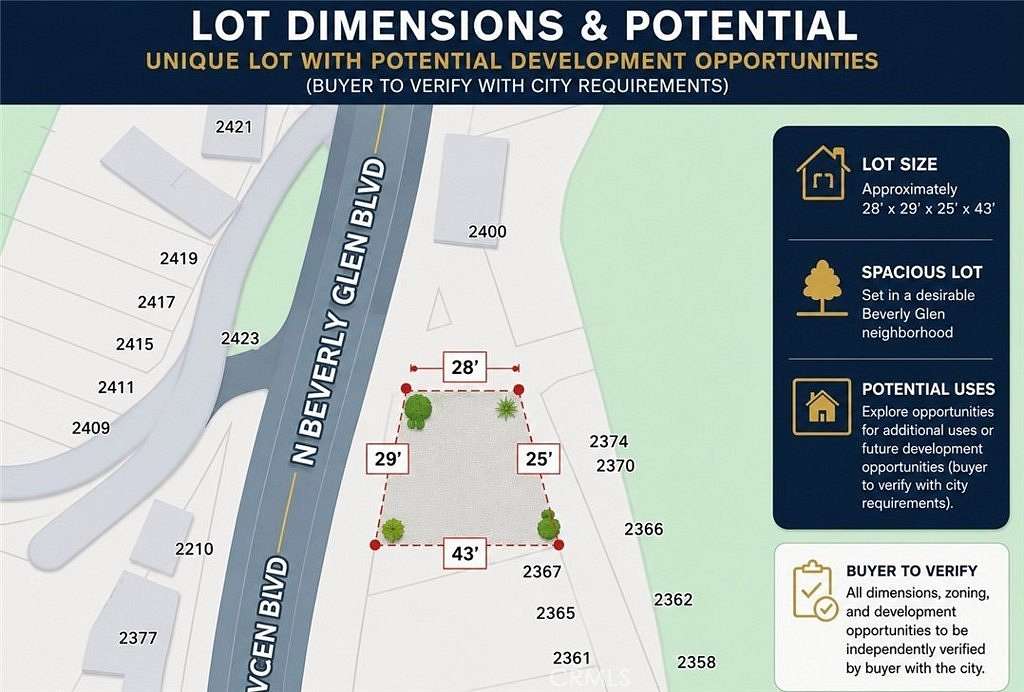 0.02 Acres of Residential Land for Sale in Los Angeles, California