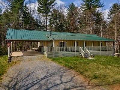 10.2 Acres of Land with Home for Sale in Blue Ridge, Georgia