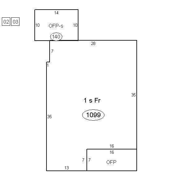 3 Acres of Residential Land for Sale in Charleston, South Carolina