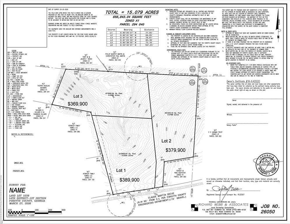 5 Acres of Residential Land for Sale in Gainesville, Georgia