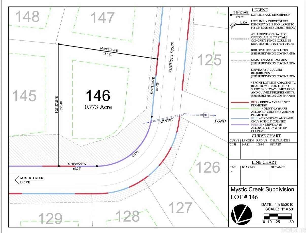 0.77 Acres of Residential Land for Sale in El Dorado, Arkansas