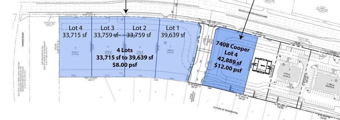 0.99 Acres of Commercial Land for Sale in Arlington, Texas