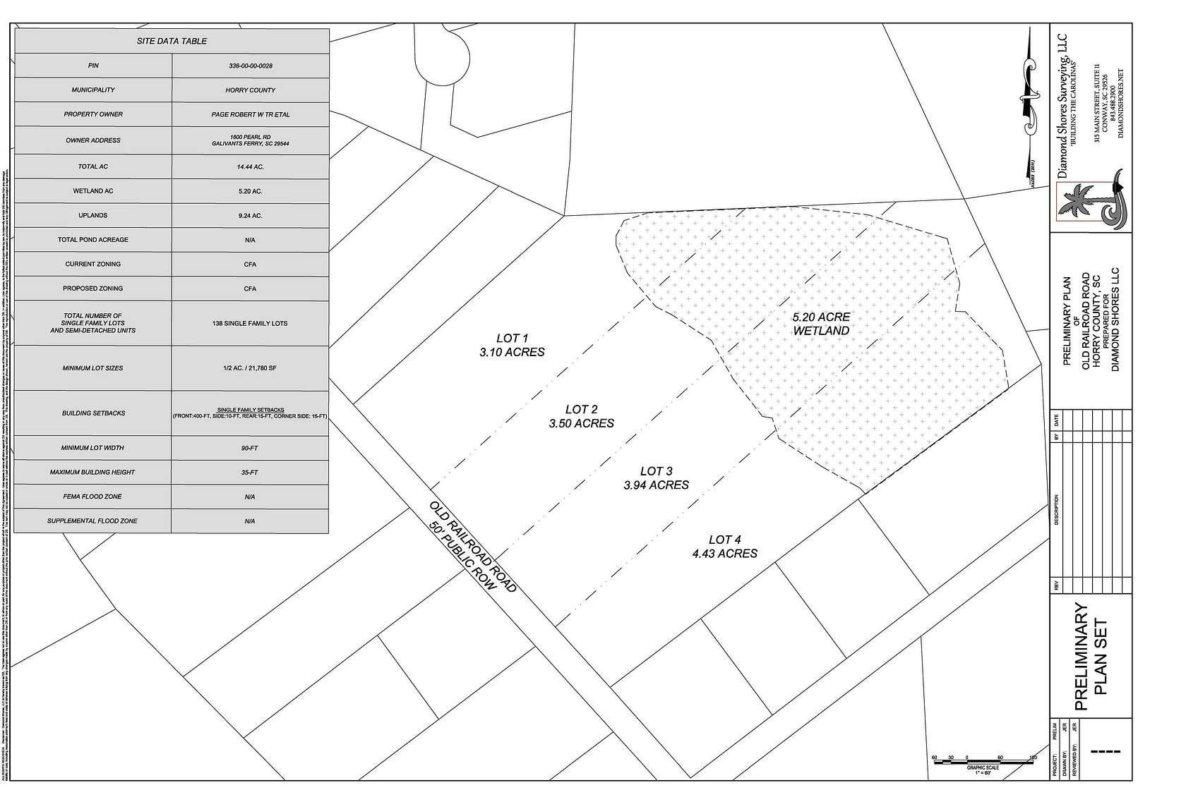 4 Acres of Residential Land for Sale in Conway, South Carolina