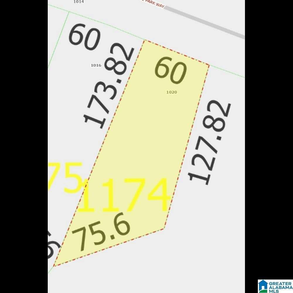 0.2 Acres of Residential Land for Sale in Birmingham, Alabama
