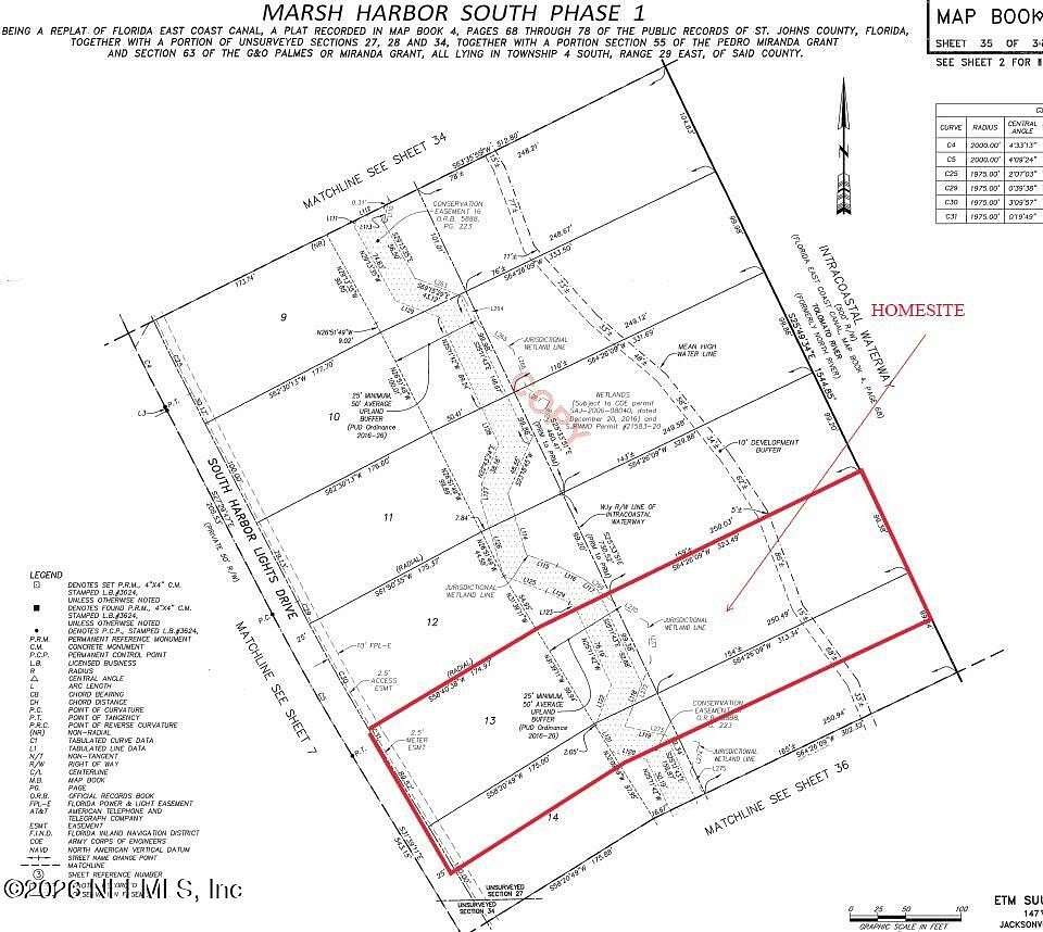 1.68 Acres of Residential Land for Sale in Ponte Vedra, Florida