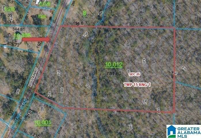 8 Acres of Land for Sale in Argo, Alabama