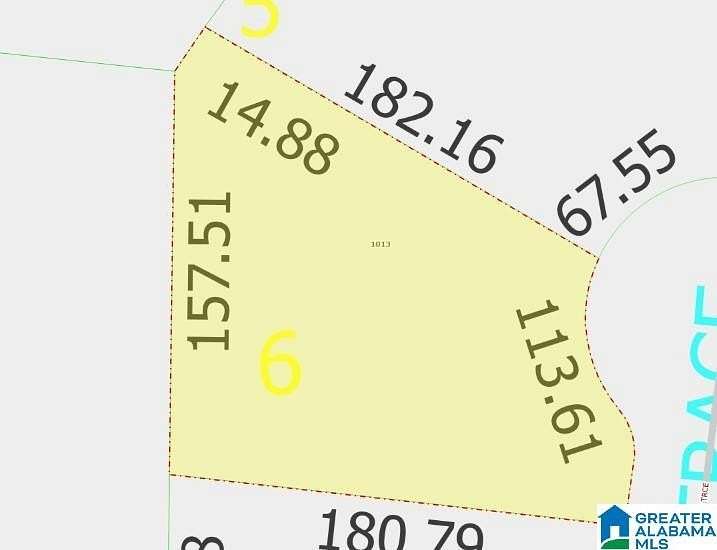 0.89 Acres of Residential Land for Sale in Birmingham, Alabama