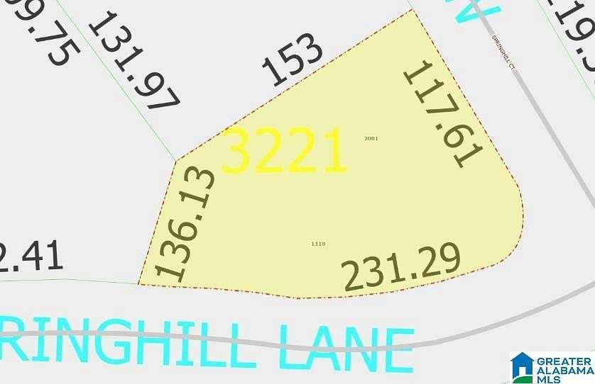 0.47 Acres of Residential Land for Sale in Birmingham, Alabama