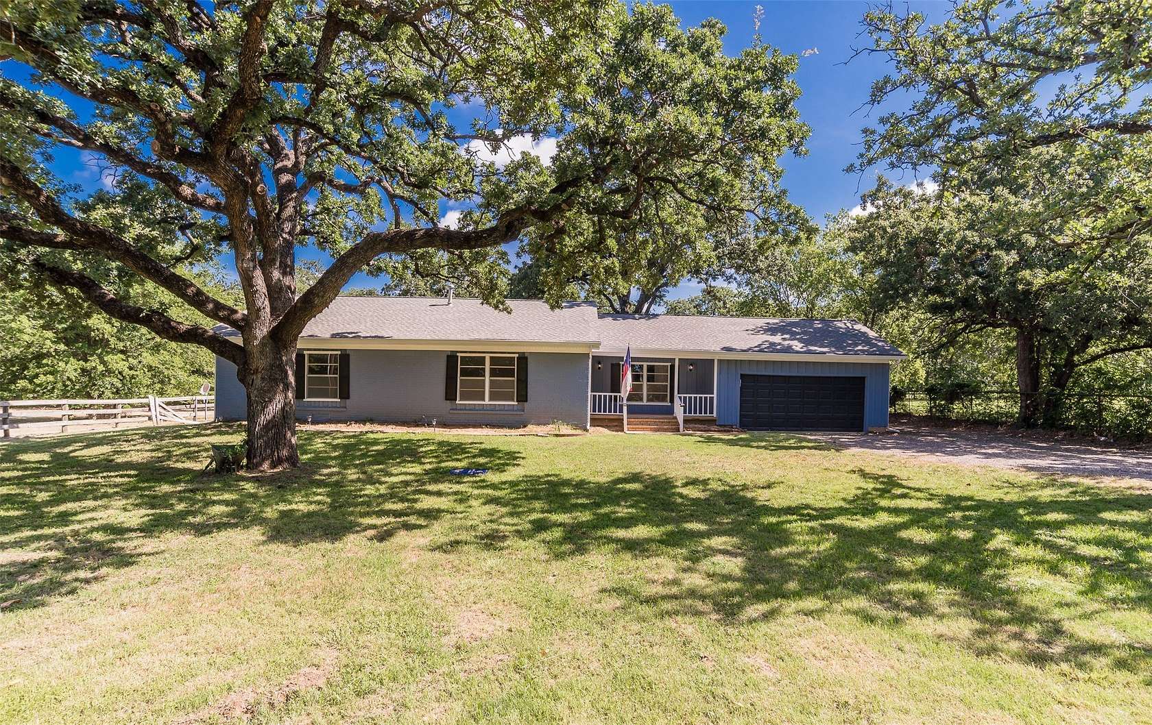 2 Acres of Land with Home for Lease in Argyle, Texas